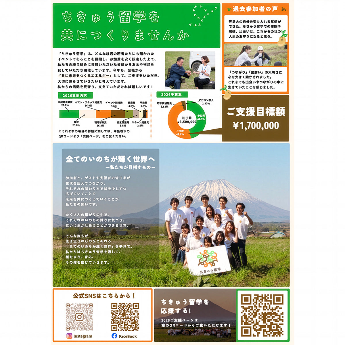 「ちきゅう留学」コラボ花束